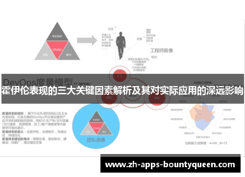 霍伊伦表现的三大关键因素解析及其对实际应用的深远影响