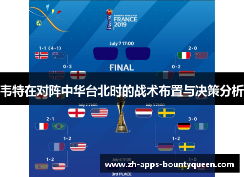 韦特在对阵中华台北时的战术布置与决策分析